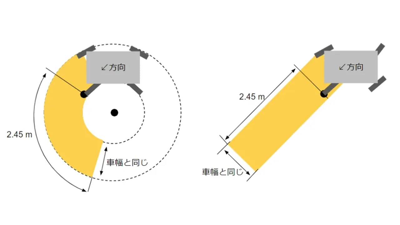 width=