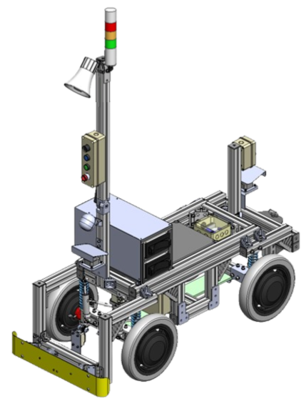 工場・倉庫向け：自動搬送パッケージ